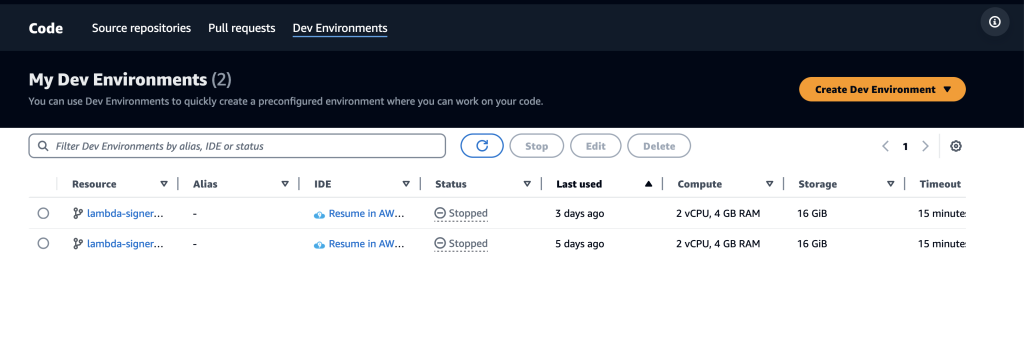 My Dev Environment tab shows all Environment available.