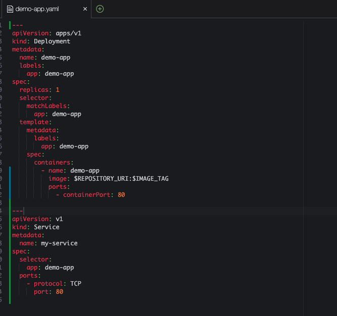 The image shows the code structure of demo-app.yaml file