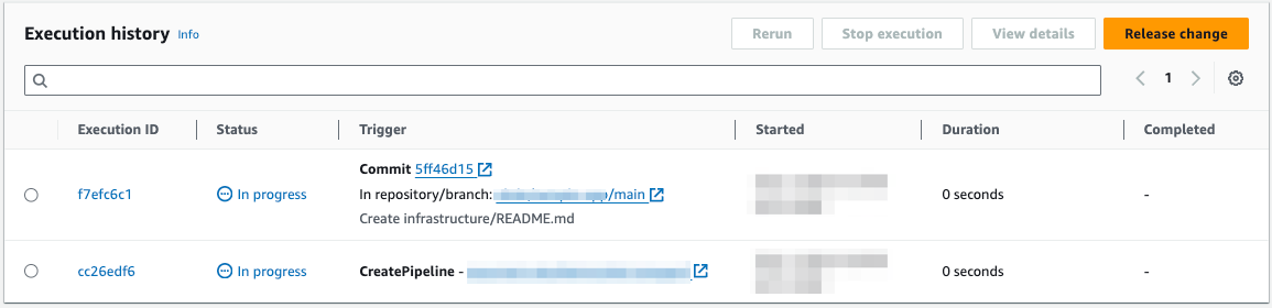 Example monorepo pipeline with only infrastructure executions.