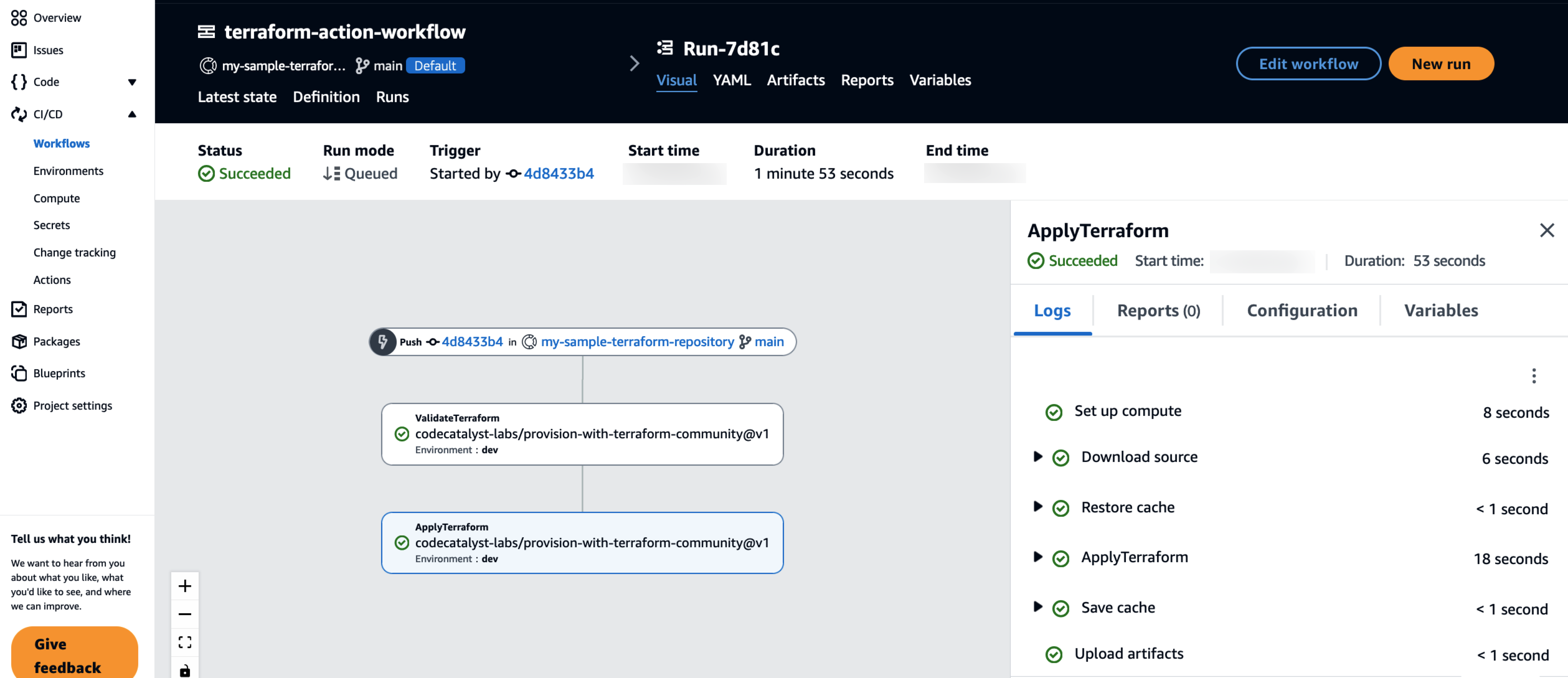 : CodeCatalyst Workflow Status
