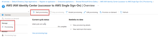 The diagram shows the process of manually initiating provisioning through the Azure AWS IAM Identity center application.