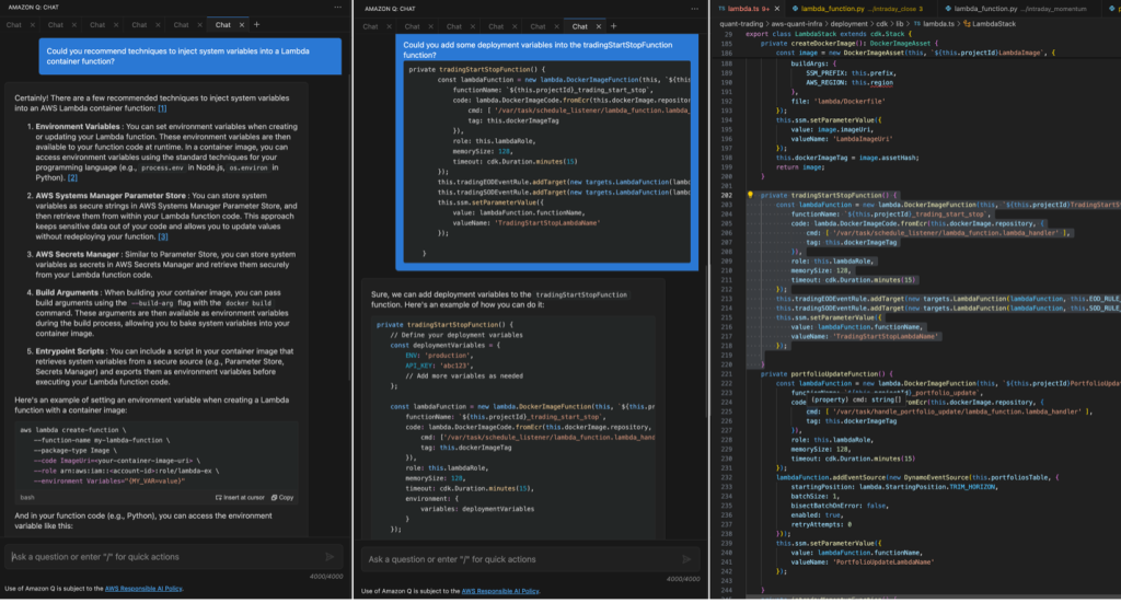 This image shows three side-by-side screenshots of an Amazon Q chat interface and code editor. The left panel displays a conversation about injecting system variables into a Lambda container function, listing five techniques. The middle panel shows a code snippet for a 'tradingStartStopFunction' with a question about adding deployment variables. The right panel displays more detailed code for Lambda functions related to trading operations. All three panels have a dark theme with syntax-highlighted code in various colors.