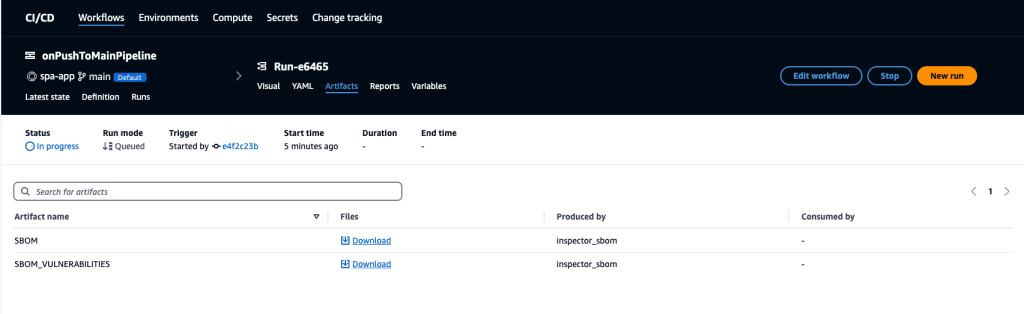 This diagram show the Amazon CodeCatalyst Workflow Artifact Screen showing the two artifacts resulting from the Amazon CodeCatalyst workflow execution 