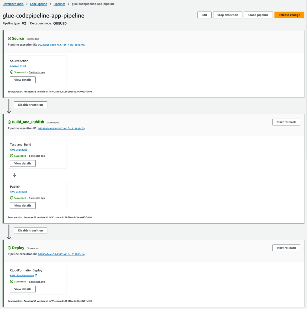 Figure 11 Successful pipeline execution