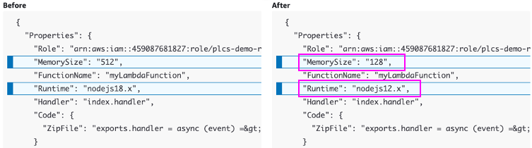 CloudFormation’s change sets feature