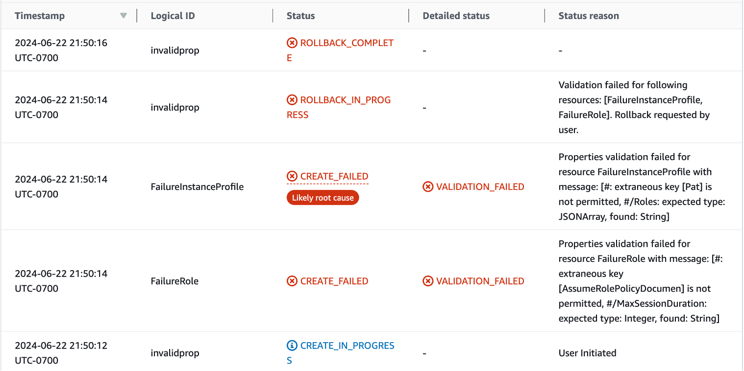 CloudFormation’s early template properties validation feature