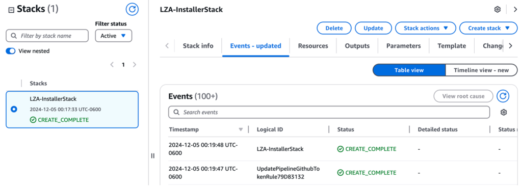 a screenshot showing LZA installation cloudformation stack completed successfully
