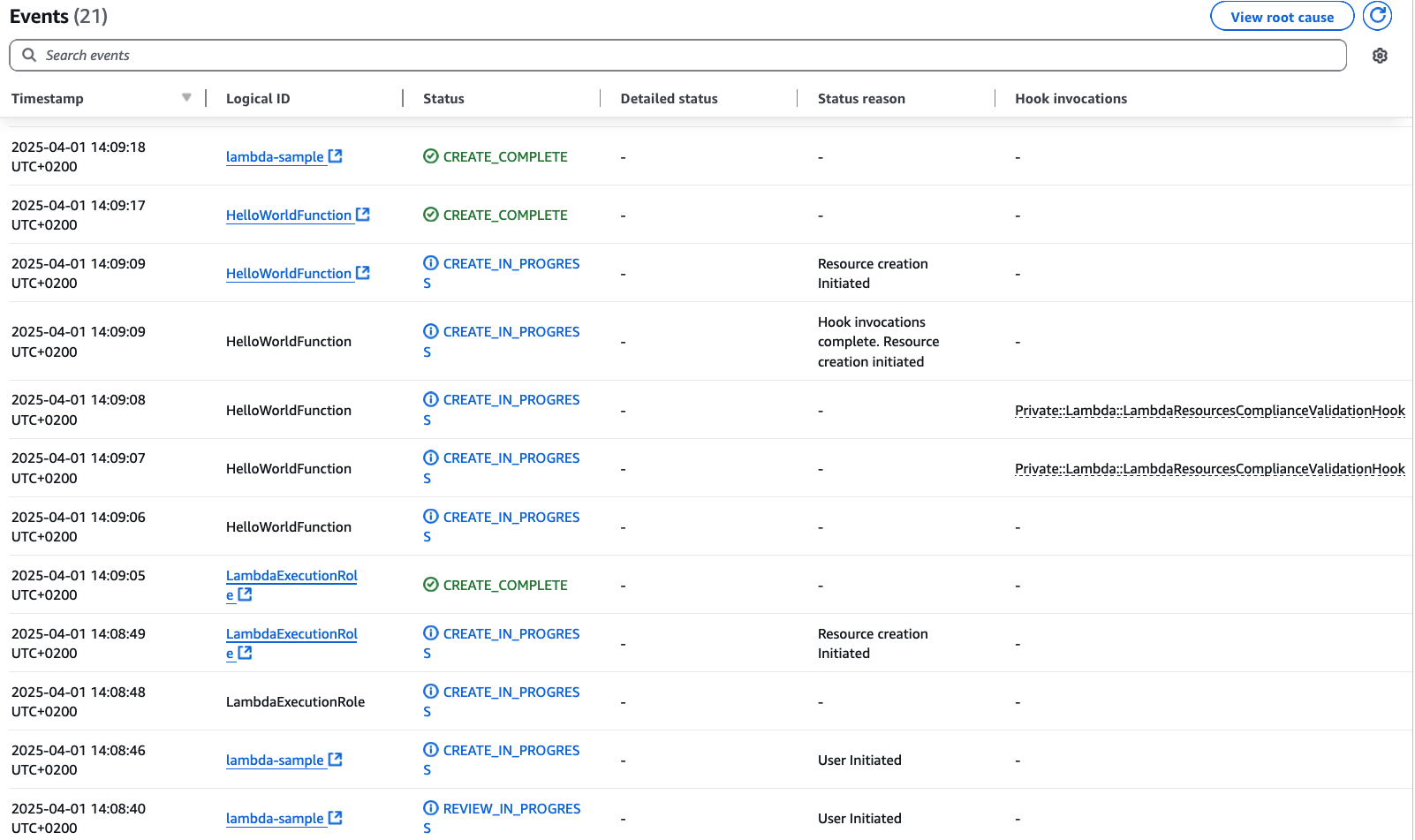CloudFormation Console showing successful Stack deployment