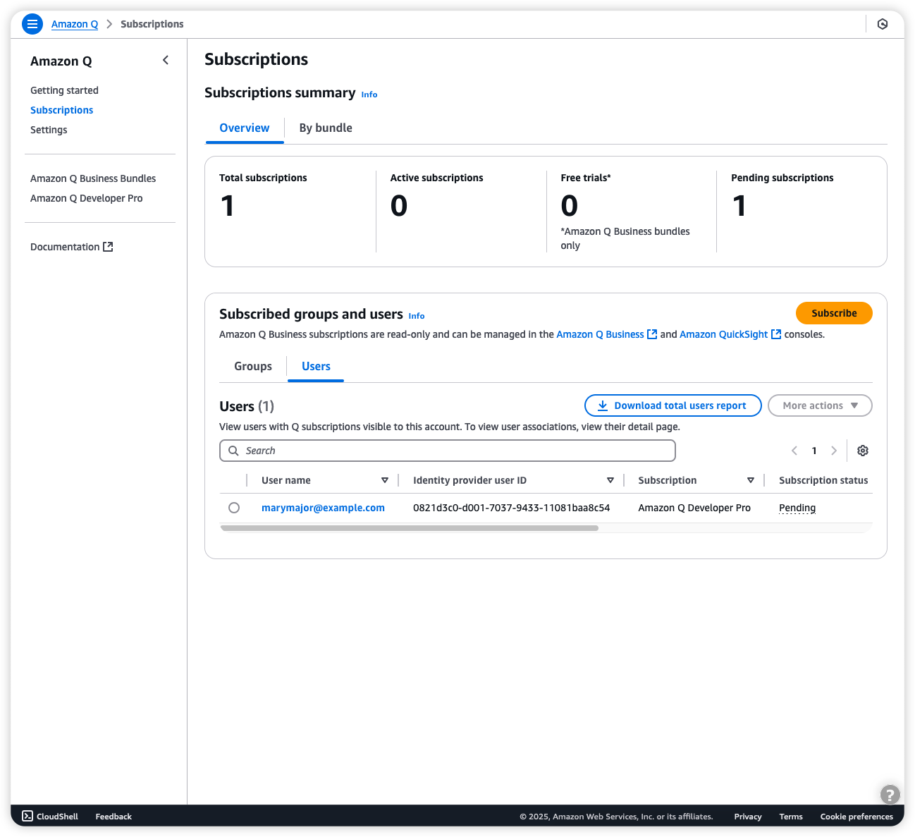Amazon Q Subscriptions.