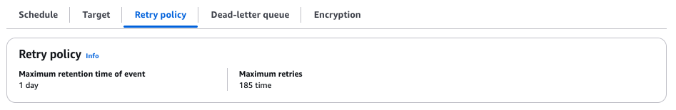 Default configurations for the Retry Policy