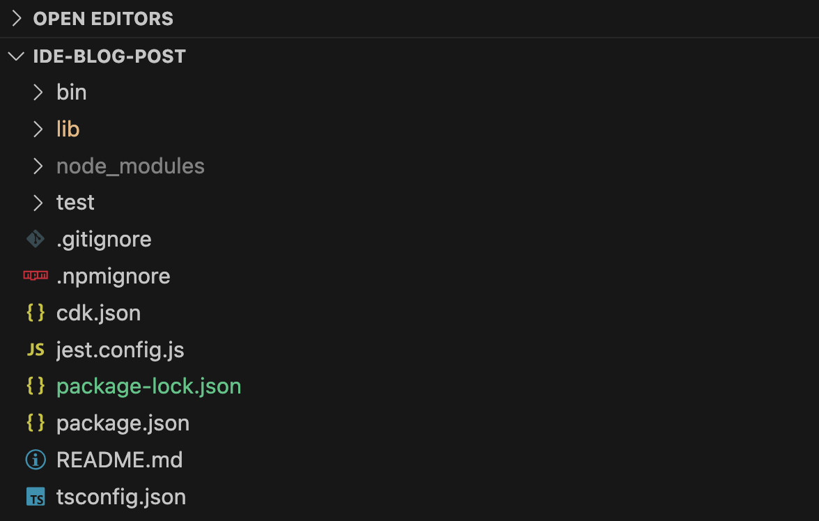 A screenshot of a directory view showing the structure of a TypeScript-based AWS CDK project. The project root folder "IDE-BLOG-POST" displays a typical CDK project structure, containing four main directories (bin, lib, node_modules, and test) along with several configuration and documentation files: .gitignore, .npmignore, cdk.json, jest.config.js, package-lock.json, package.json, README.md, and tsconfig.json. The interface uses a dark theme with distinctive icons indicating different file types and folder structures.