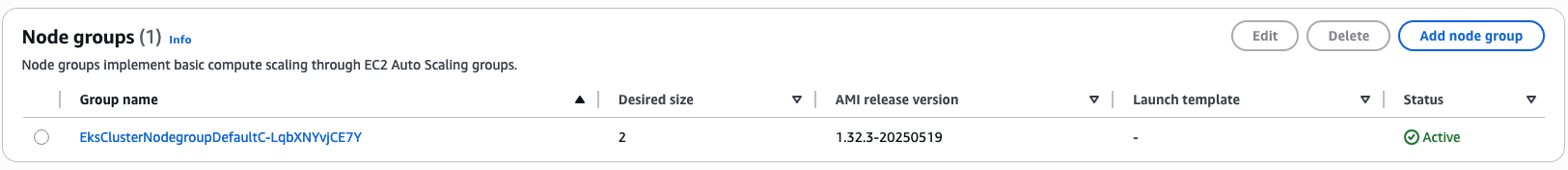EKS Cluster Managed Node Group Default Configuration