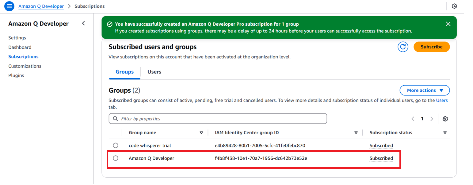 Screenshot of the Amazon Q Developer Subscriptions page in the AWS Management Console. The "Groups" tab is selected, displaying “Amazon Q Developer,” with a subscription status of “Subscribed.” The “Amazon Q Developer” group is highlighted with a red box.