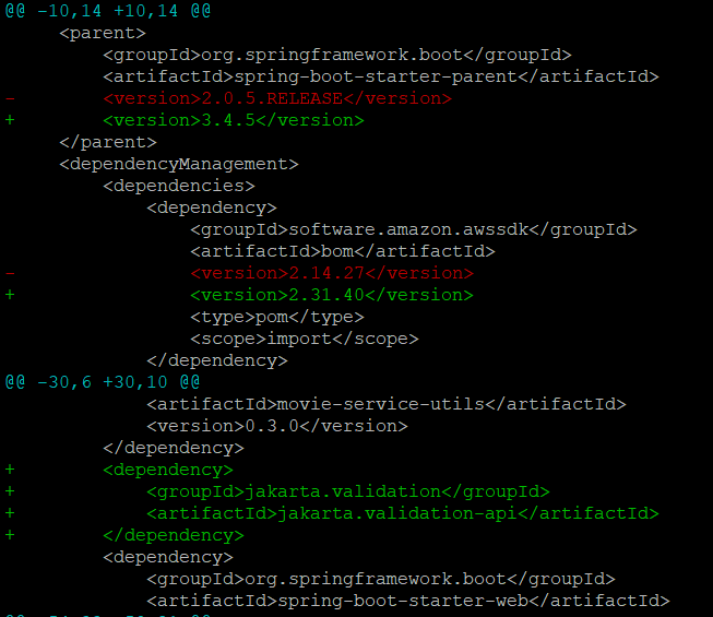 Fig 2 part of pom.xml changes after dependency upgrades