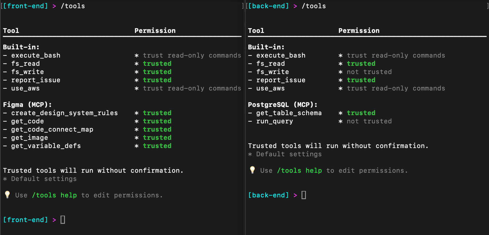 A split terminal view showing tool permissions for front-end and back-end environments. Both displays list built-in commands like execute_bash, fs_read, fs_write, report_issue, and use_aws, along with their permission status (trusted, not trusted, or trust read-only commands). The front-end environment also shows Figma (MCP) related permissions, while the back-end shows PostgreSQL (MCP) permissions. At the bottom of each view is a note that trusted tools will run without confirmation and instructions to use "/tools help" to edit permissions.