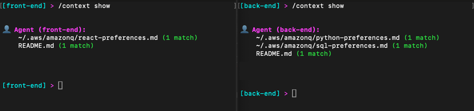 A split terminal view showing the output of "/context show" command for both front-end and back-end environments. The front-end agent shows matches for "~/.aws/amazonq/react-preferences.md" and "README.md", while the back-end agent shows matches for "~/.aws/amazonq/python-preferences.md", "~/.aws/amazonq/sql-preferences.md", and "README.md". Each file is marked with "(1 match)" in green text.