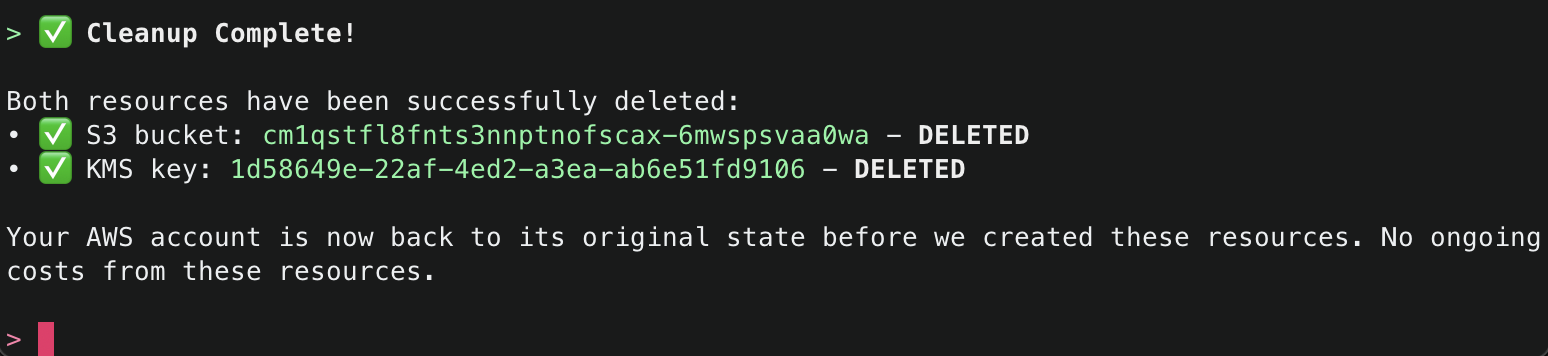 Terminal output showing cleanup completion with green checkmarks. Text reads 'Cleanup Complete!' followed by 'Both resources have been successfully deleted:' with bullet points showing an S3 bucket and KMS key marked as DELETED. The message concludes that the AWS account is back to its original state with no ongoing costs.