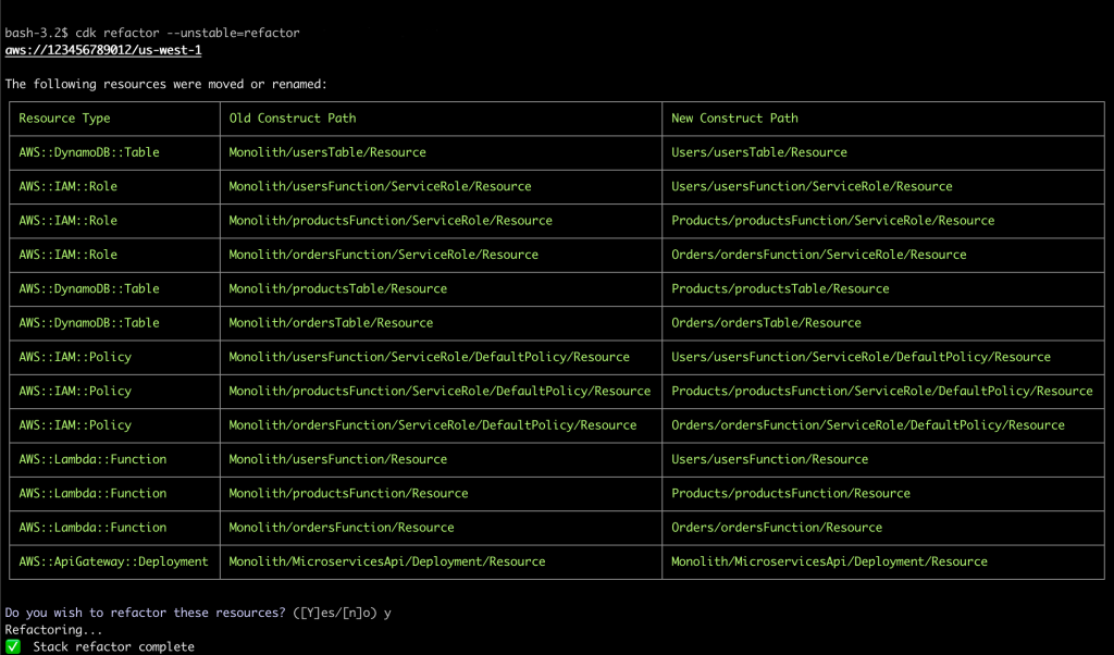 Screenshot of the CDK CLI results after completing the refactor command. The output is similar to the confirmation with three columns: Resource Type, Old Construct Path, and New Construct Path, with rows of resources that were refactored from one ID to another.