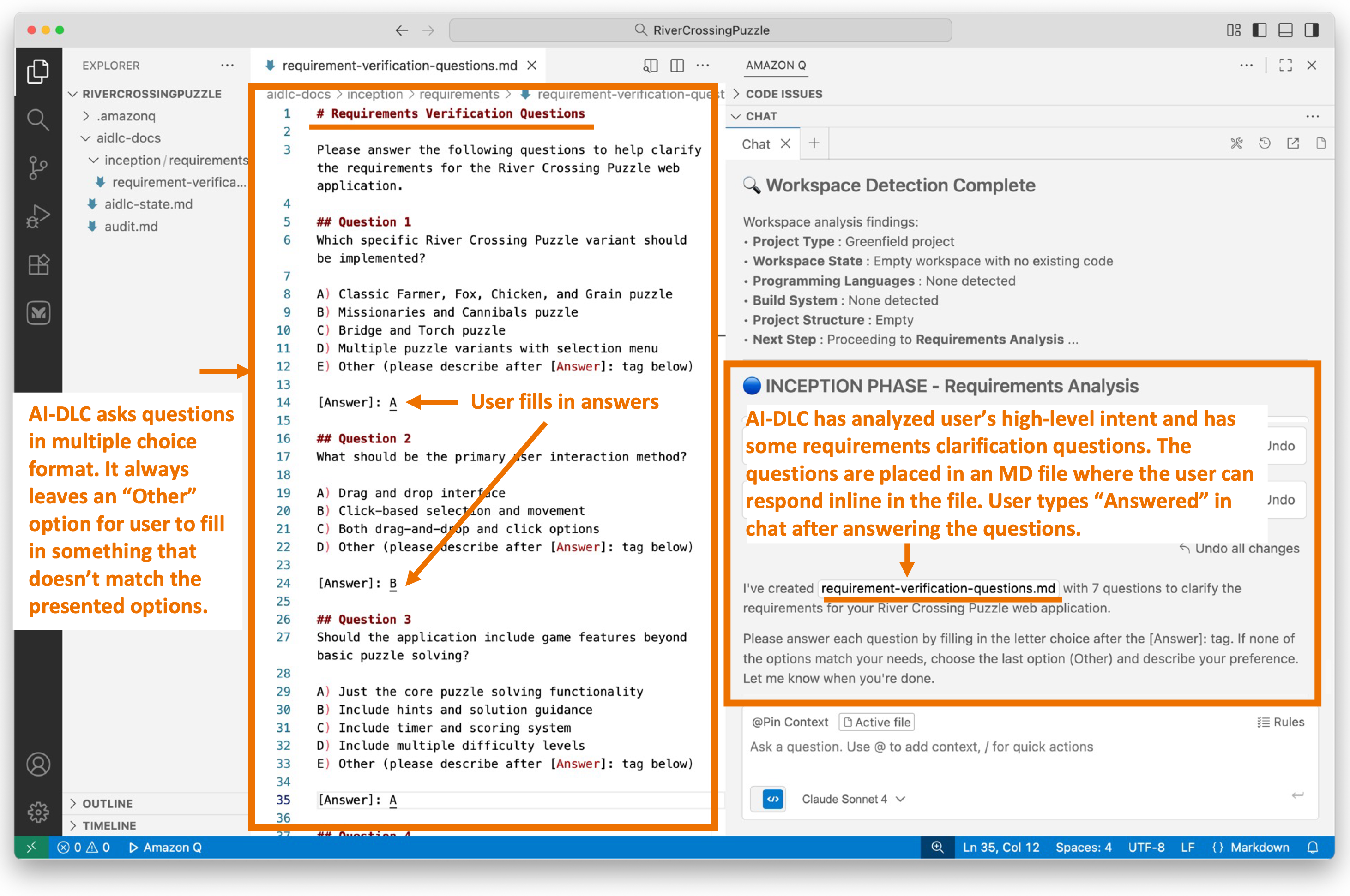 Screenshot of AI-DLC Requirements Analysis phase showing a split view. The left side displays a requirements clarification questions markdown file with multiple-choice questions about the Kuer Crossing Portal, including sections about user crossing portal variants, primary user interaction methods, and data storage preferences. The right side shows the Amazon Q chat interface with the Inception Phase - Requirements Analysis heading. Two callout annotations highlight: 1) AI-DLC asks questions in multiple choice format, with an 'Other' option that leaves an open-ended fill-in-the-blank when the answer doesn't match the predefined options; 2) AI-DLC generates config.requirements-clarification-questions.md file containing requirements clarification questions, with questions placed in an MD file where the user can respond inline in the file, using 'Answered' to indicate completion. The chat shows instructions for answering questions to clarify requirements.