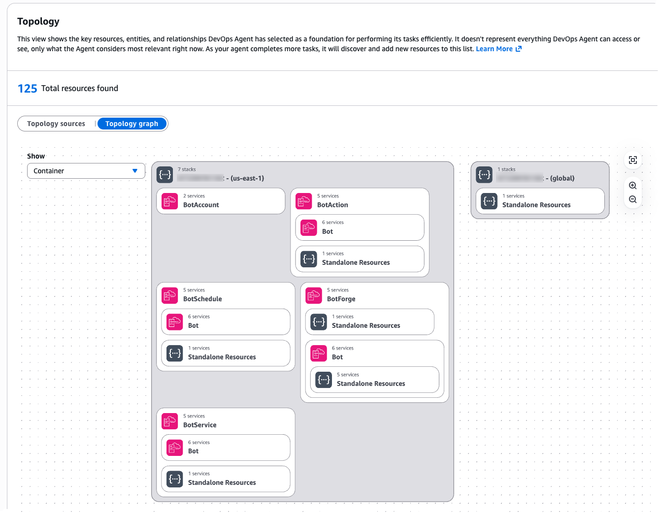 This view shows the key resources, entities, and relationships DevOps Agent has selected as a foundation for performing it's task efficently.