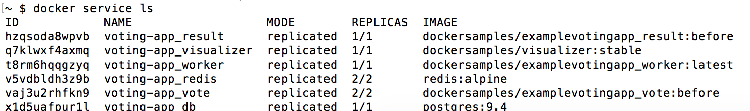 Docker_EE_for_AWS_3_1