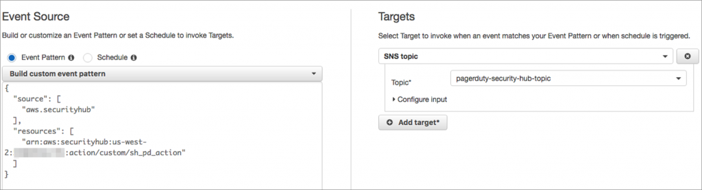 cloudwatch-event-definition
