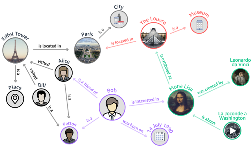 Neptune-Metaphactory-1