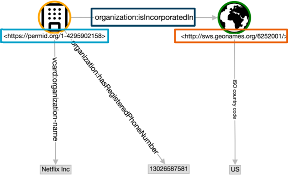 Neptune-Metaphactory-10