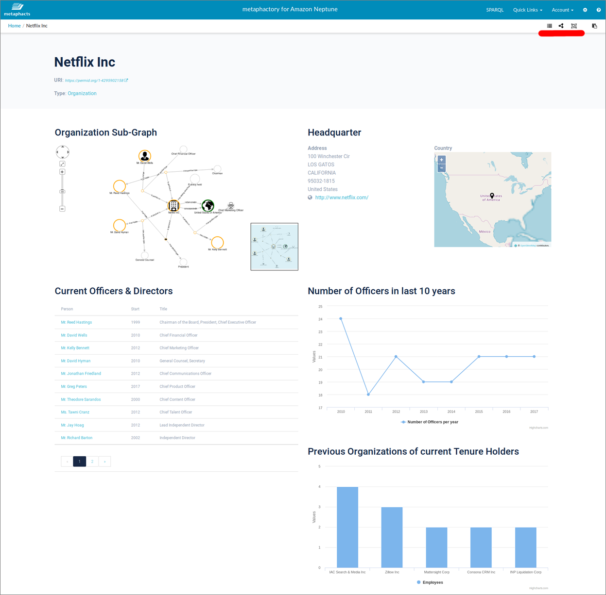 Neptune-Metaphactory-13
