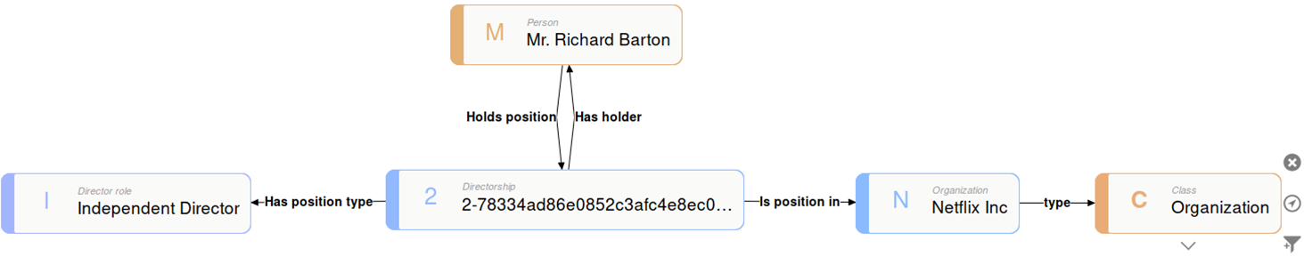Neptune-Metaphactory-17