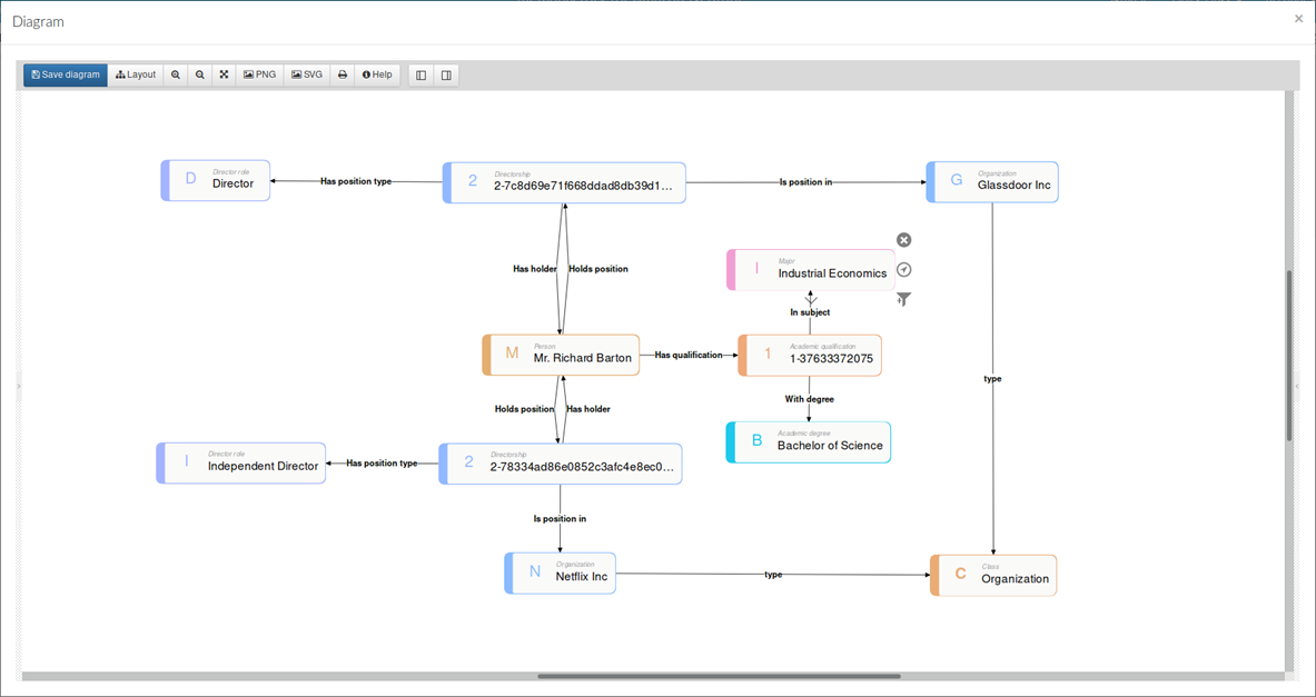 Neptune-Metaphactory-18