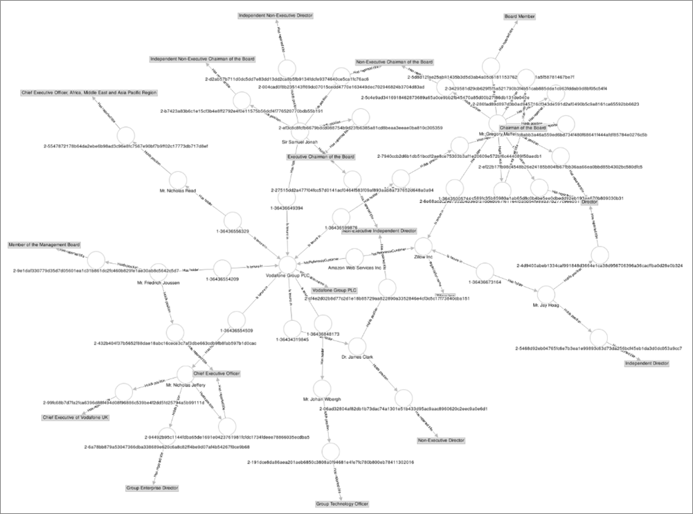 Neptune-Metaphactory-24
