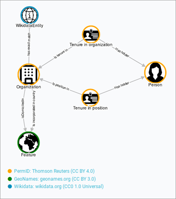 Neptune-Metaphactory-7