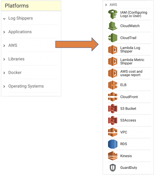Logz.io Monitoring-1