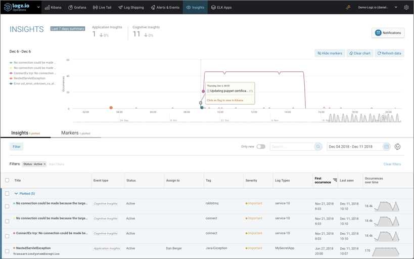 Logz.io Monitoring-10