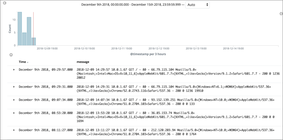 Logz.io Monitoring-7
