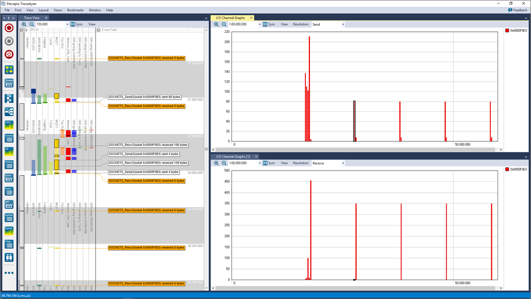 Analyzing AWS IoT Core-11