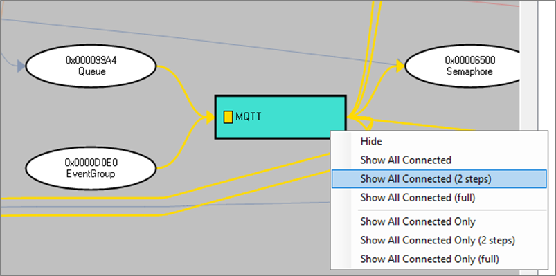 Analyzing AWS IoT Core-9