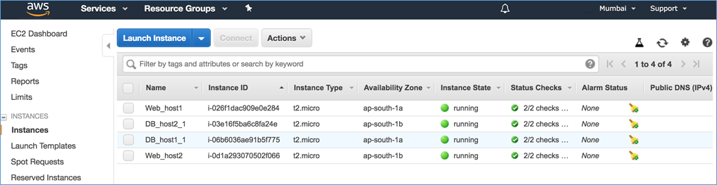 Failover Private Virtual IP-7