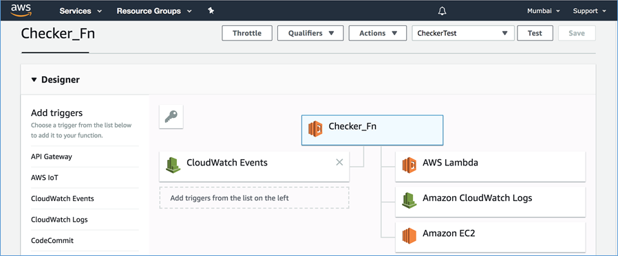 Failover Private Virtual IP-8.1