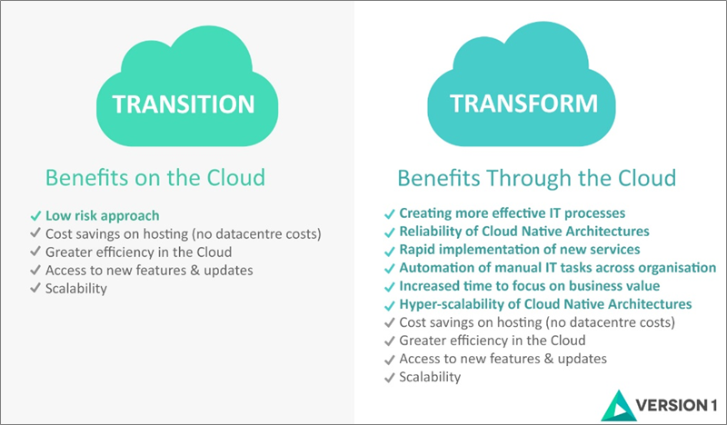 Version 1_Cloud to Transform-2