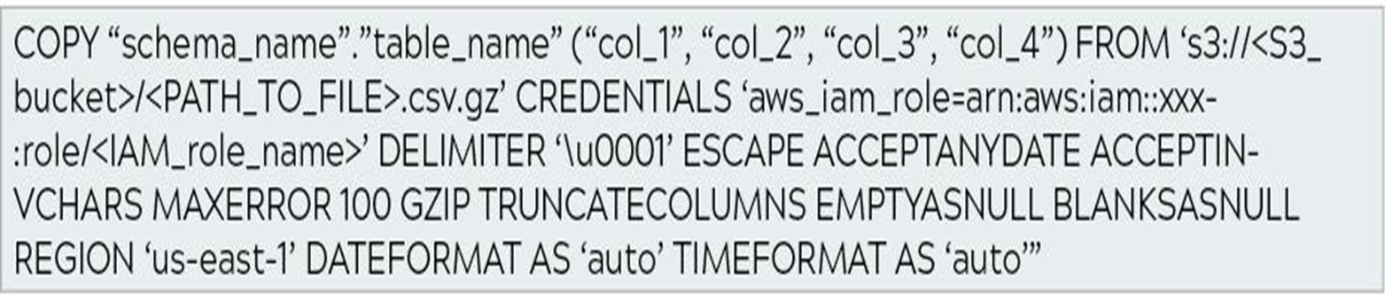 SnapLogic-Redshift-3