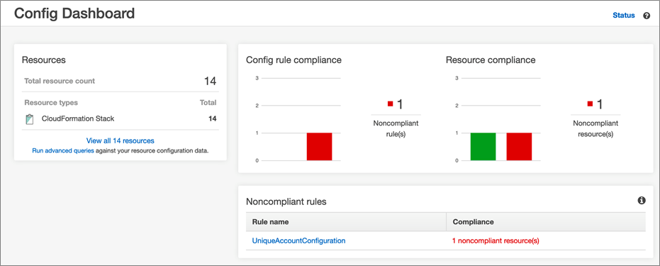 Compliance-as-Code-2