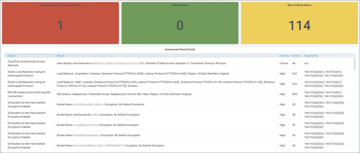 APN Blog - Cloudticity-HITRUST-2