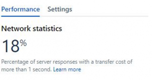 Cprime-Atlassian-CloudFront-6