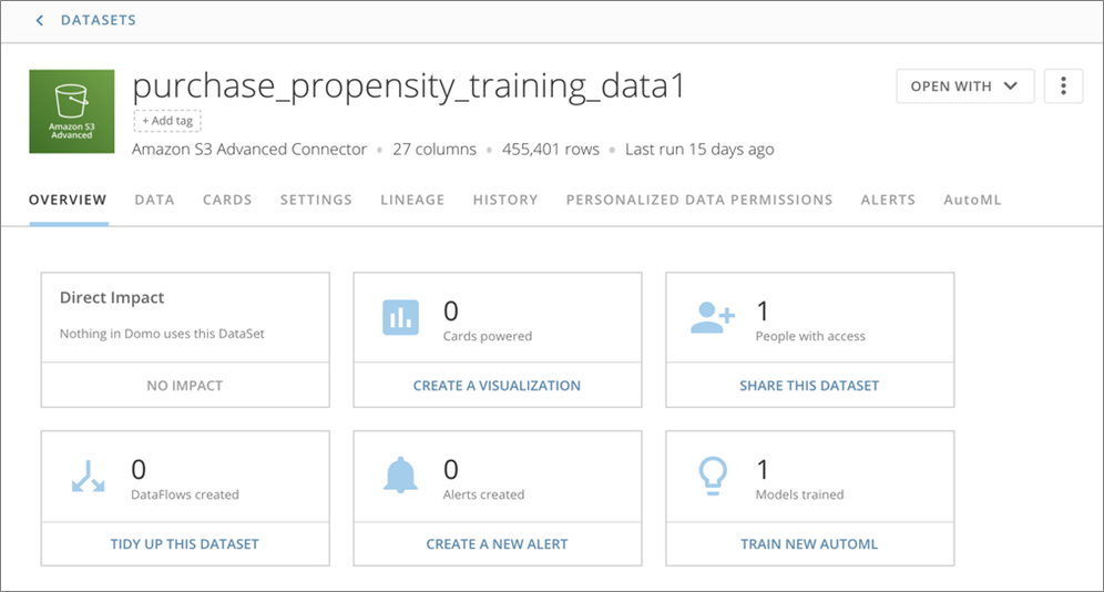 Domo-AutoML-SageMaker-8