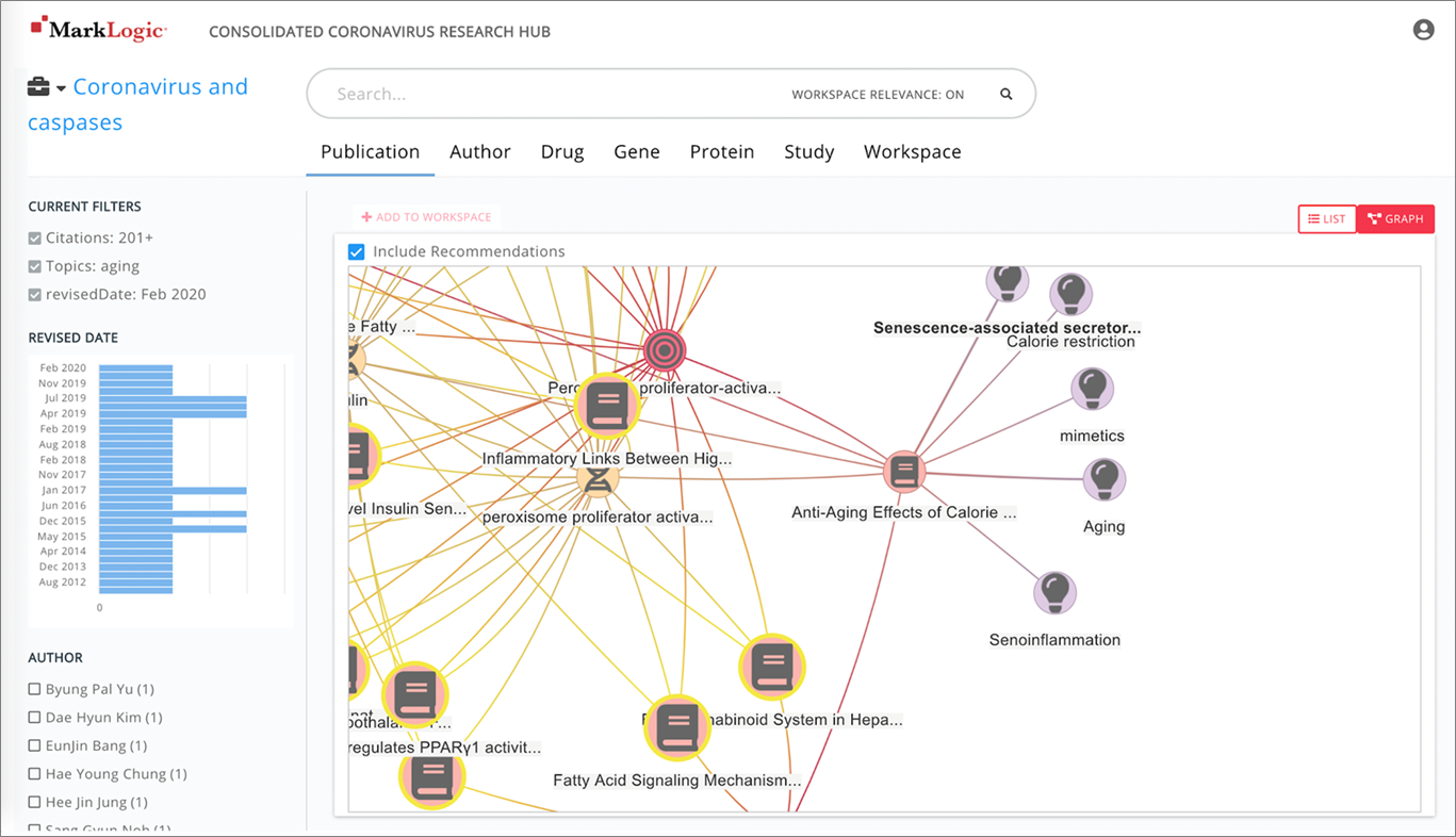 MarkLogic-Knowledge-Graph-1