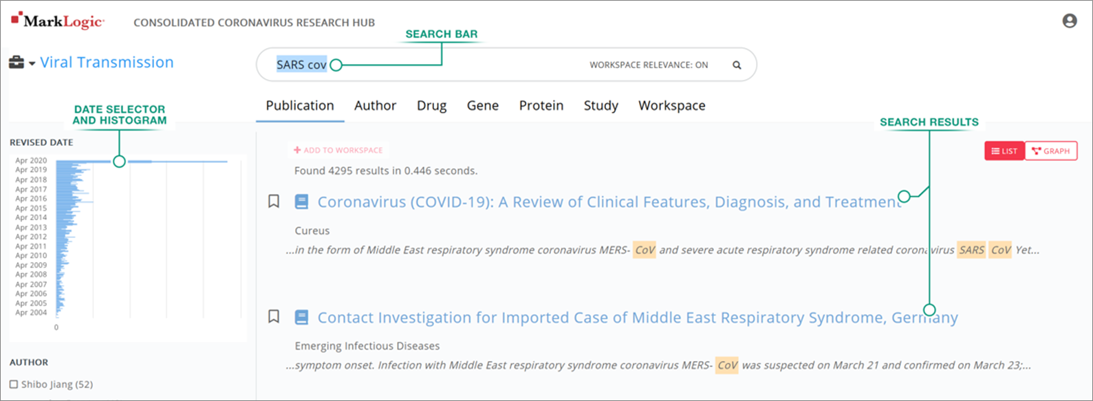 MarkLogic-Knowledge-Graph-2
