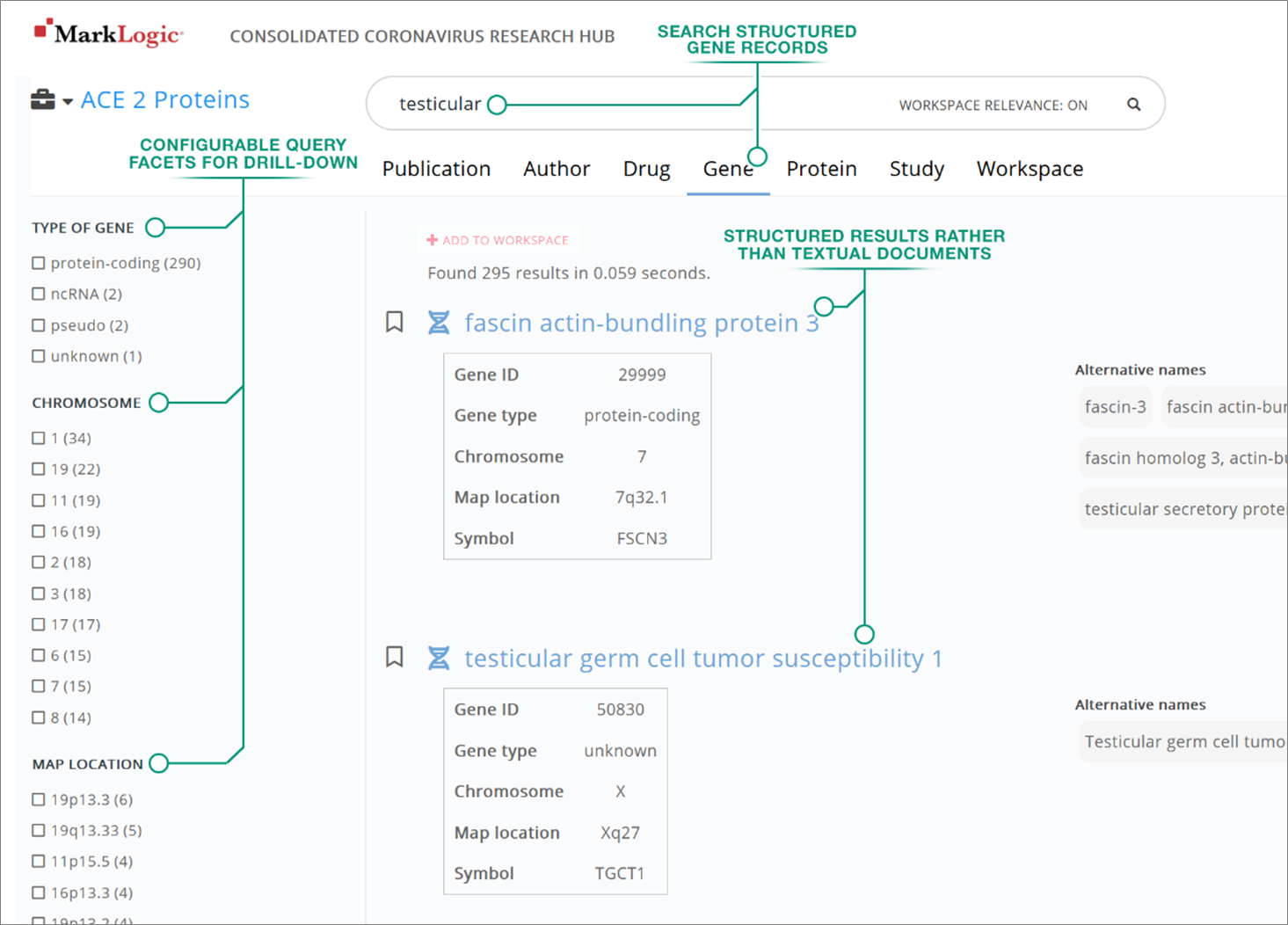 MarkLogic-Knowledge-Graph-3
