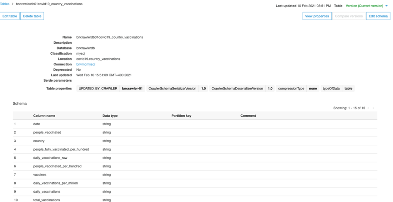 VMC-Analytics-Integration-4